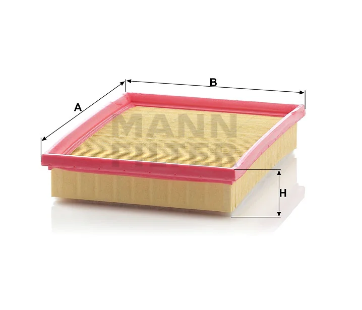 Mann Filter