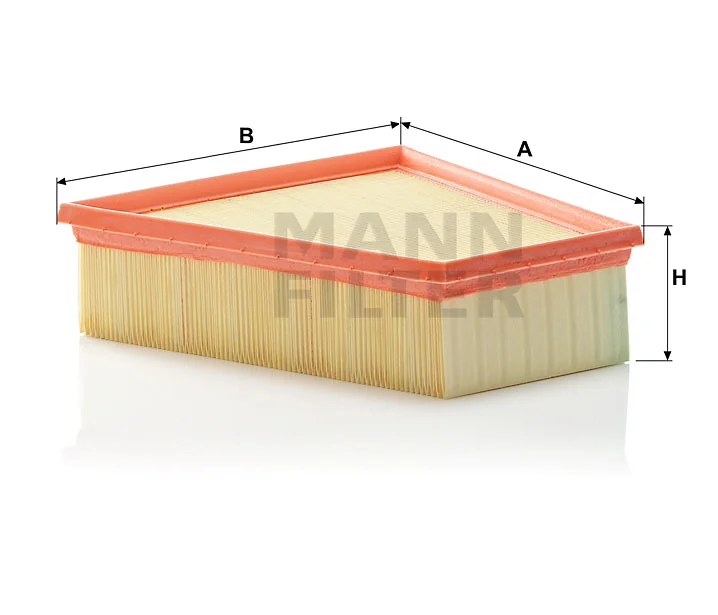 Mann Filter