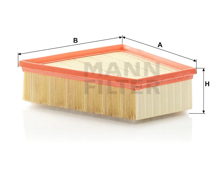 Mann Filter