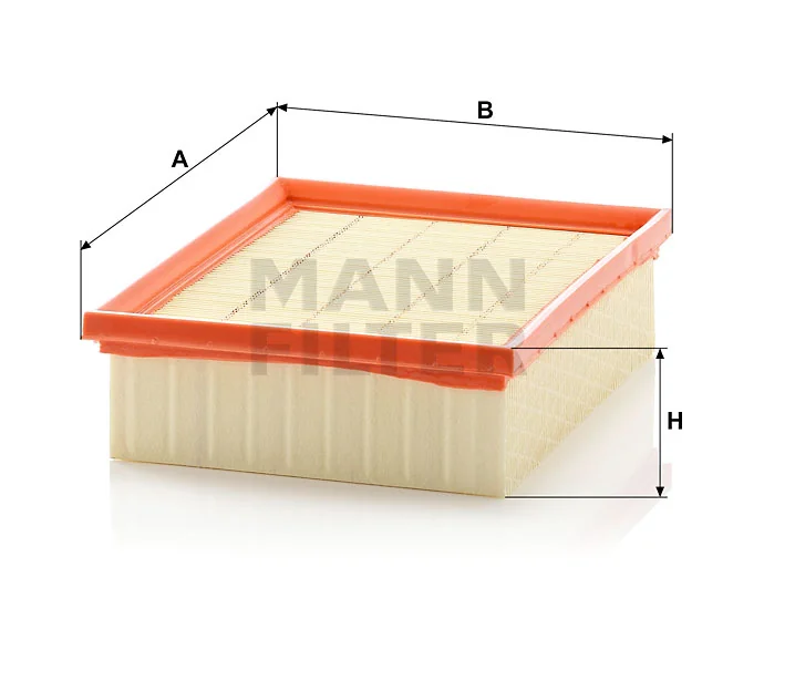 Mann Filter