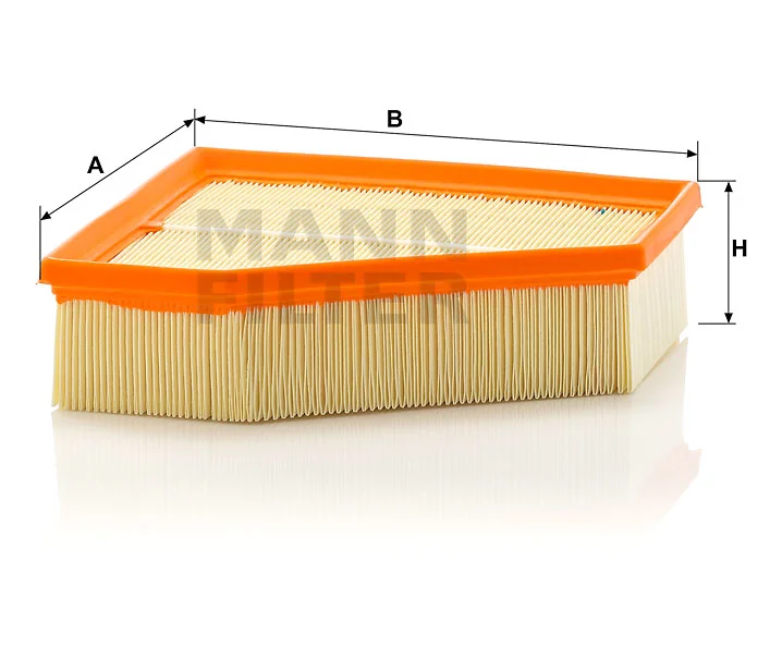 Mann Filter