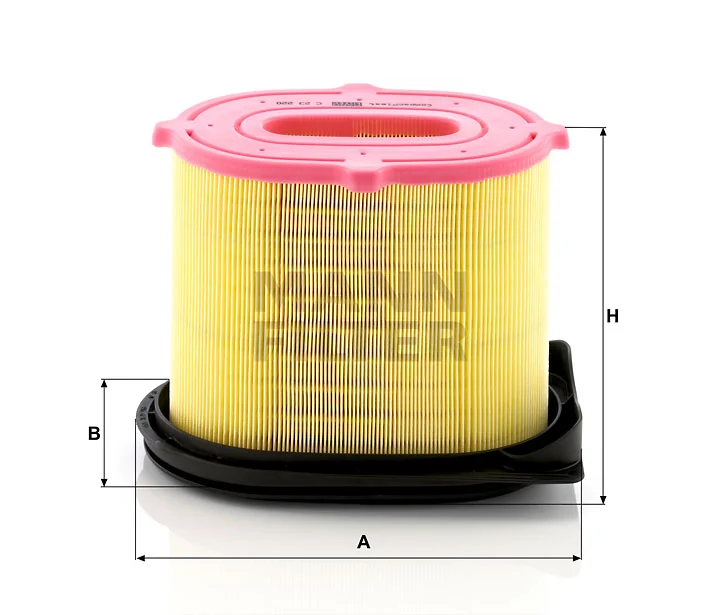 Mann Filter