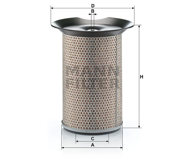 Mann Filter