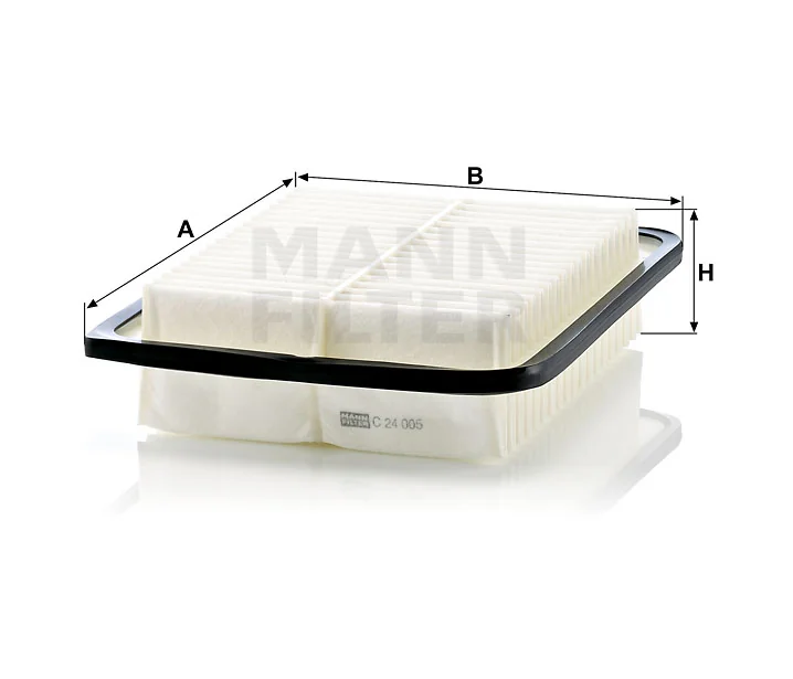 Mann Filter