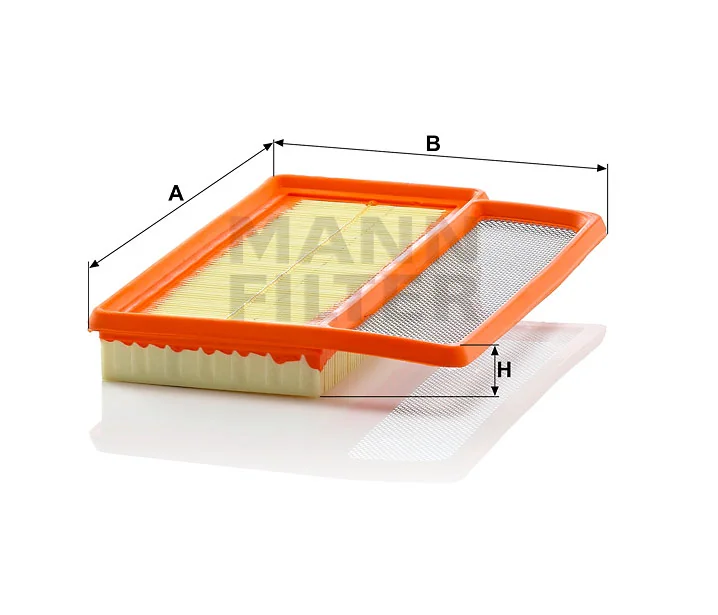 Mann Filter