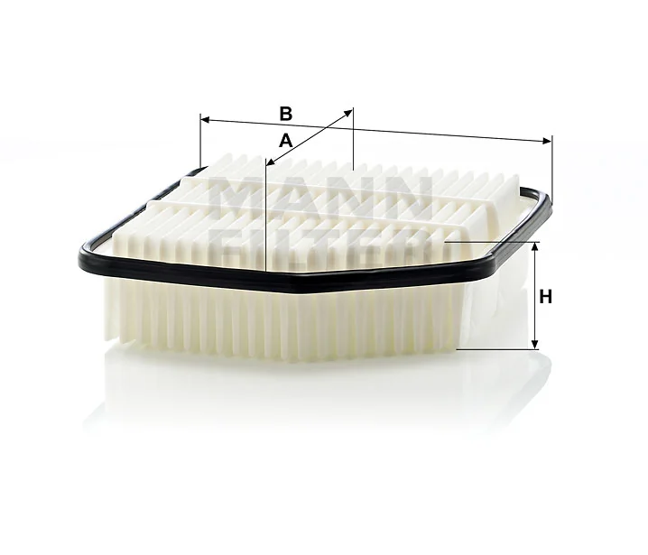 Mann Filter