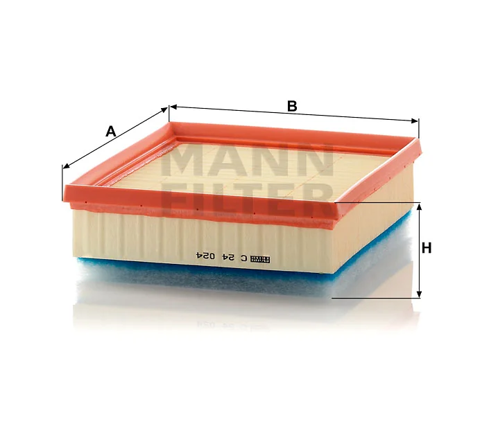 Mann Filter