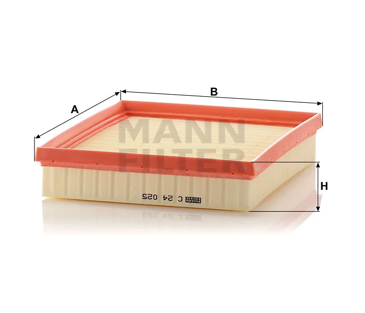 Mann Filter