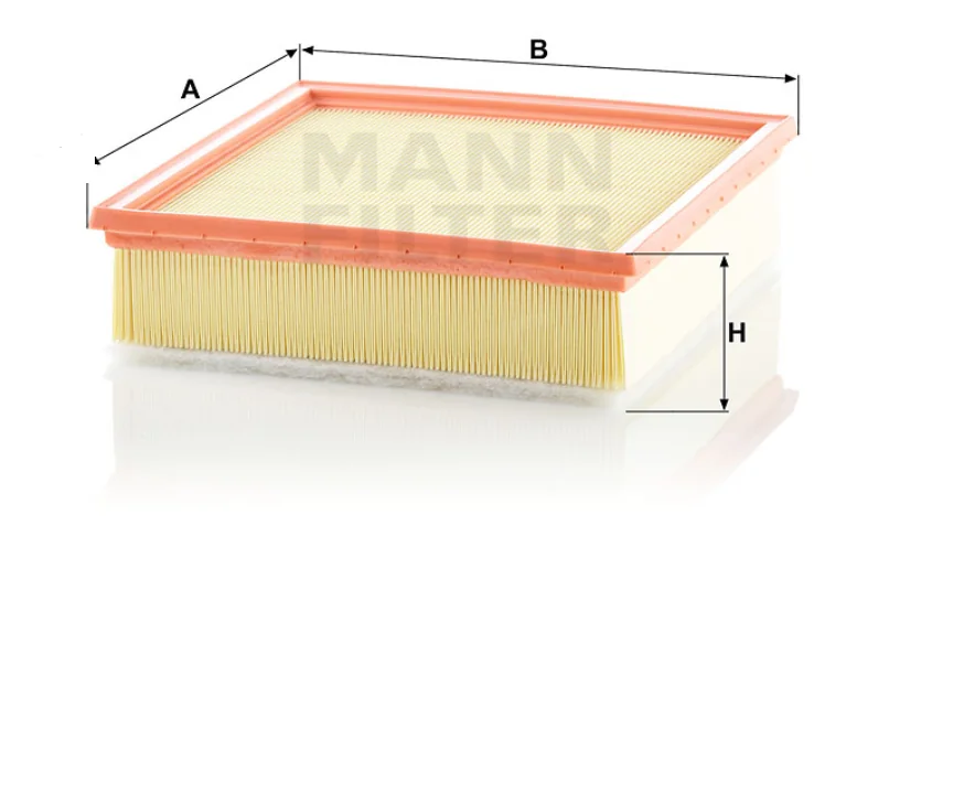 Mann Filter