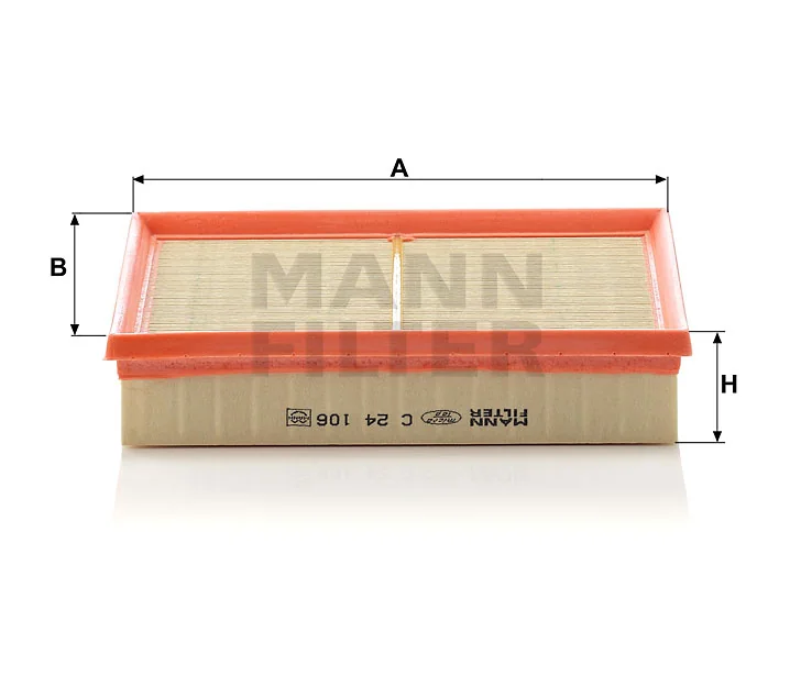 Mann Filter