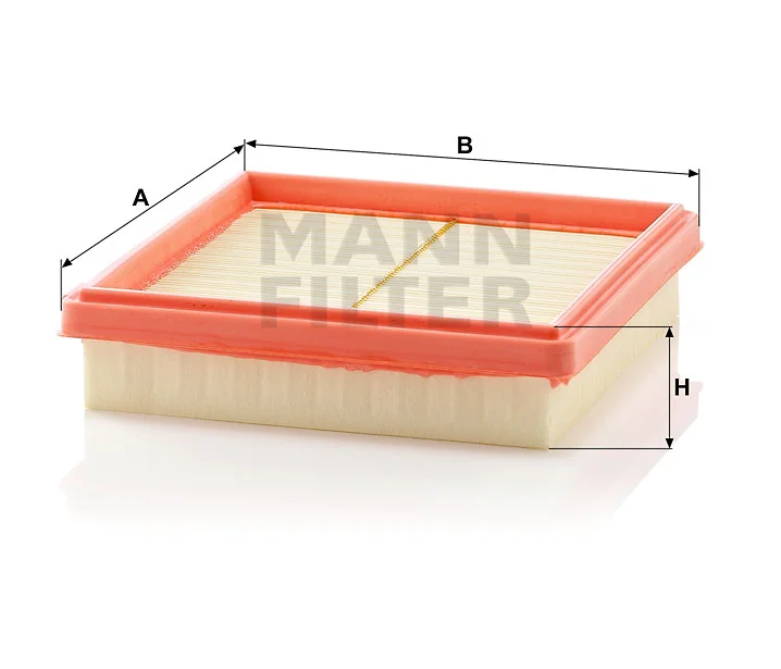 Mann Filter