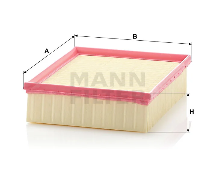 Mann Filter