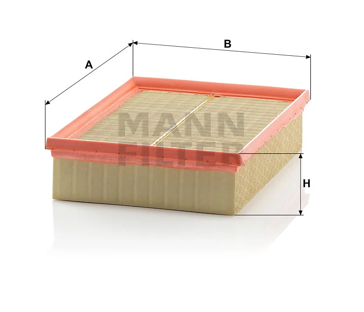Mann Filter