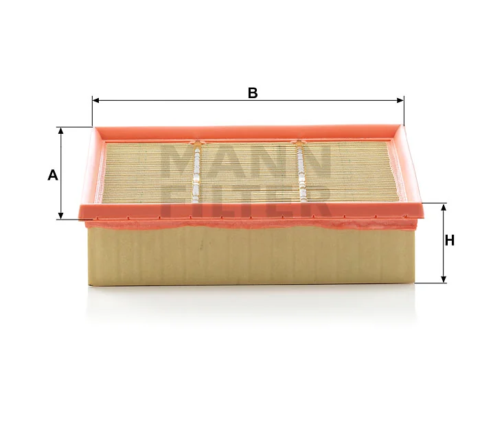 Mann Filter