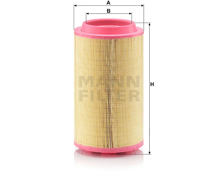 Mann Filter