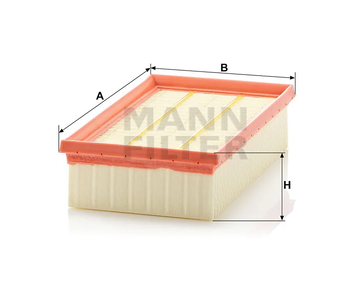 Mann Filter