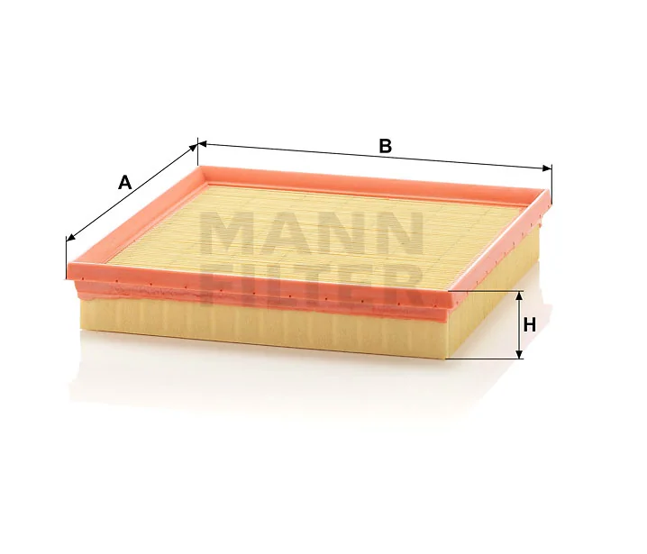 Mann Filter