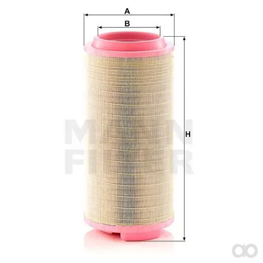 Mann Filter