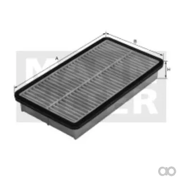 Mann Filter