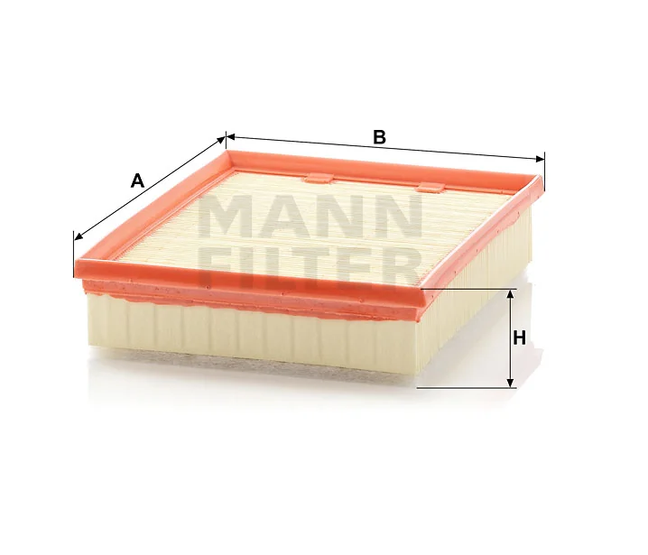 Mann Filter