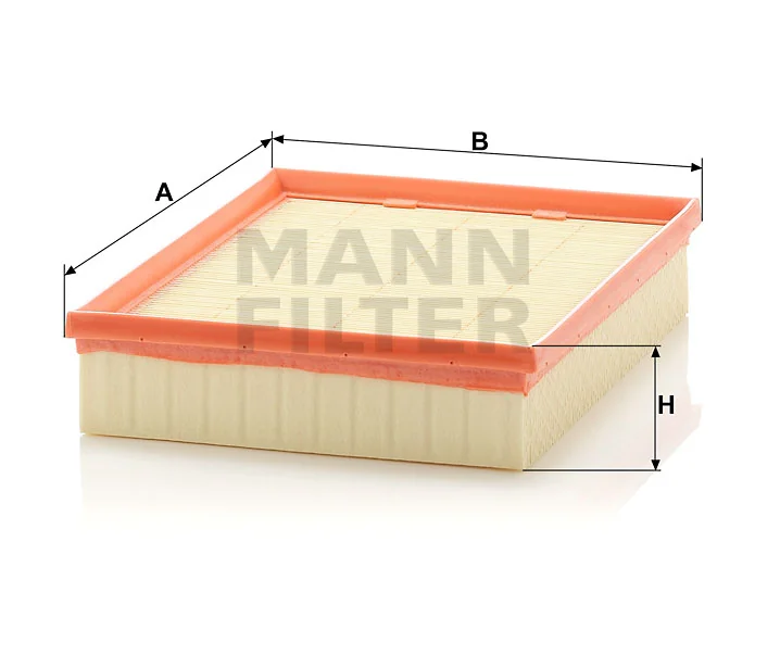 Mann Filter
