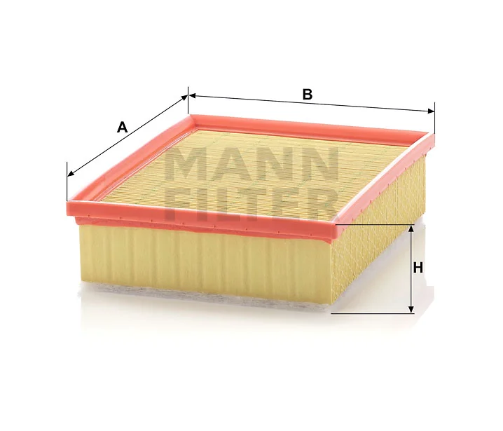 Mann Filter