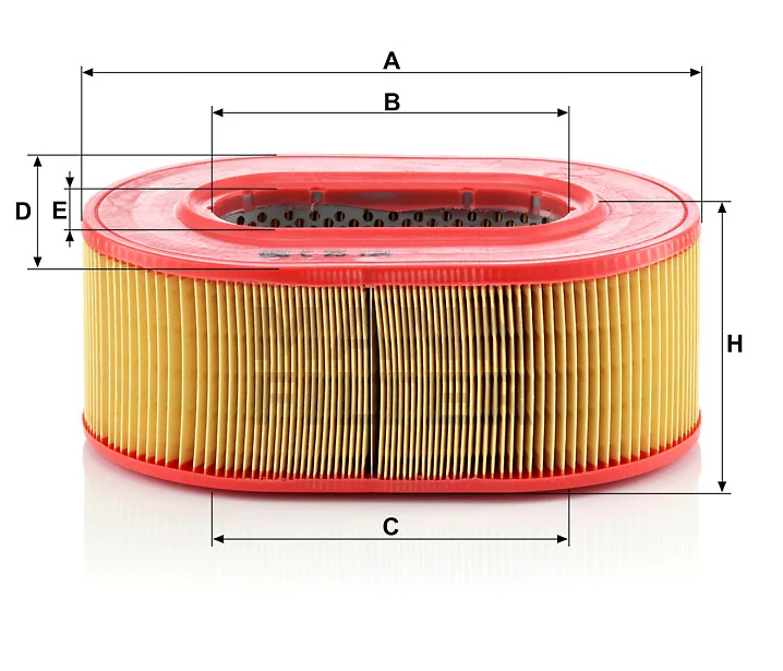 Mann Filter