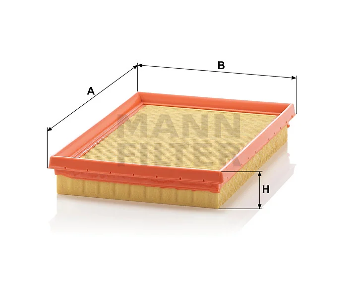 Mann Filter