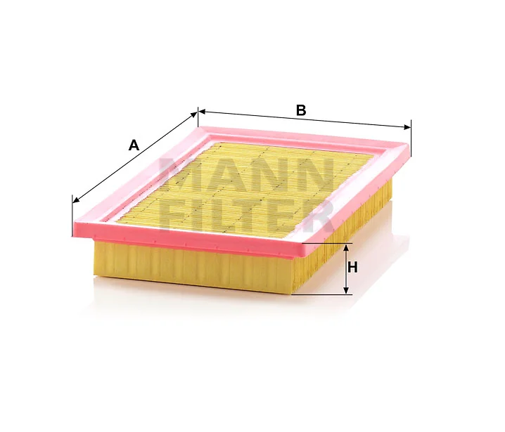 Mann Filter