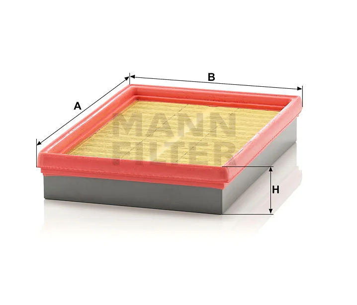 Mann Filter