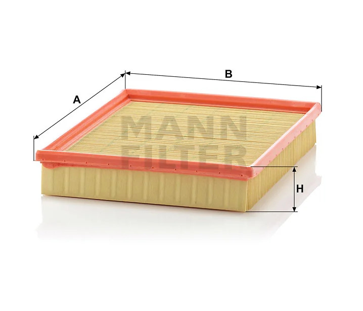 Mann Filter