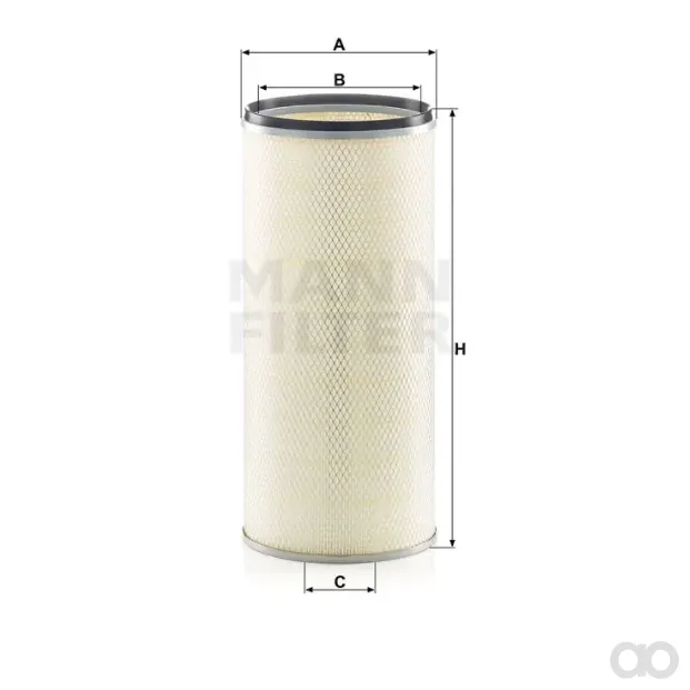 Mann Filter