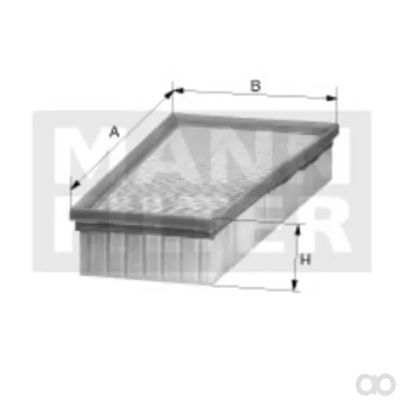 Mann Filter