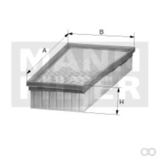 Mann Filter