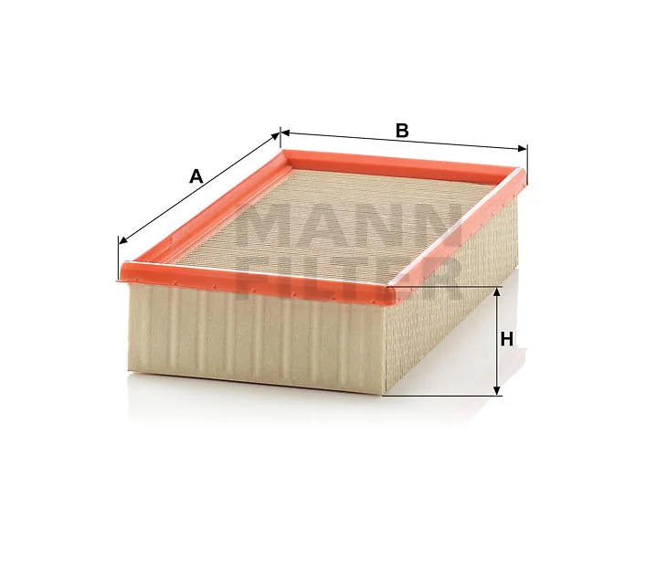 Mann Filter