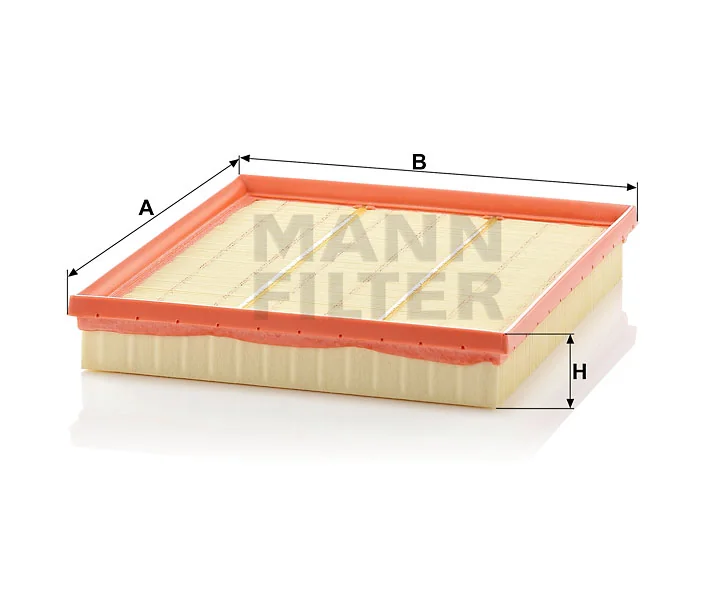 Mann Filter