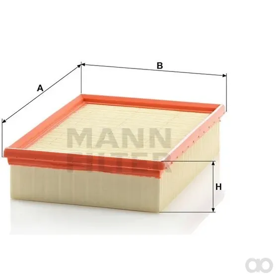 Mann Filter