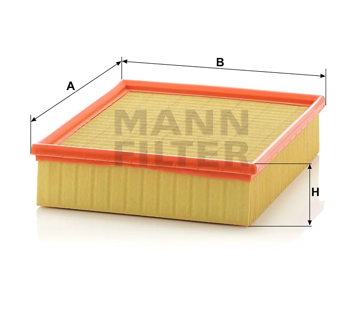 Mann Filter