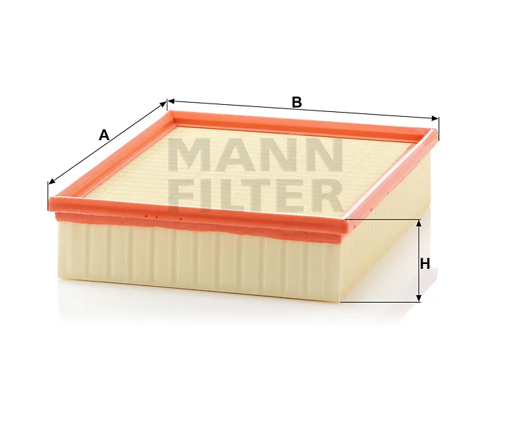 Mann Filter