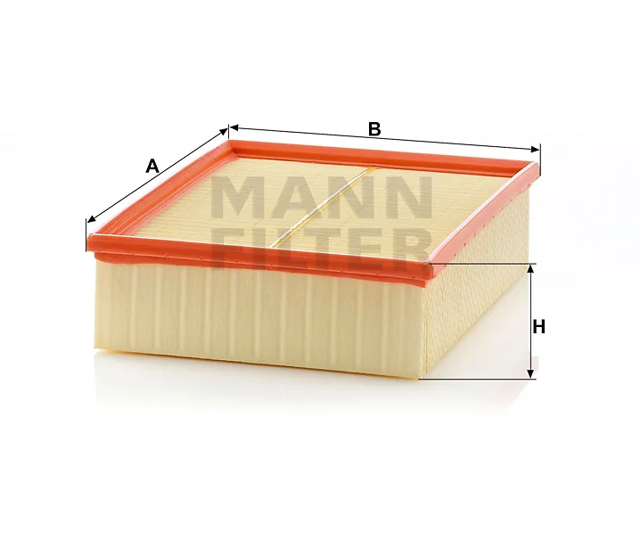 Mann Filter