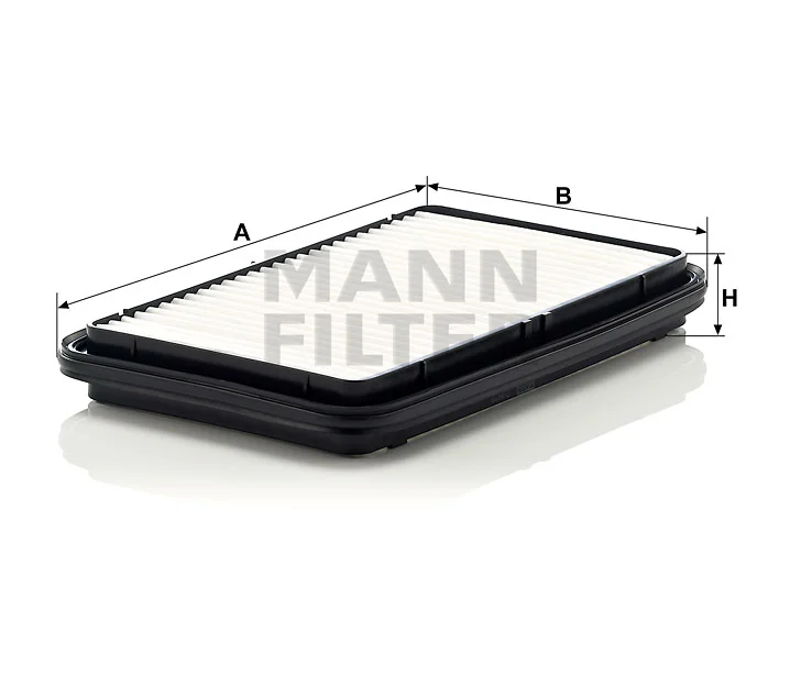 Mann Filter