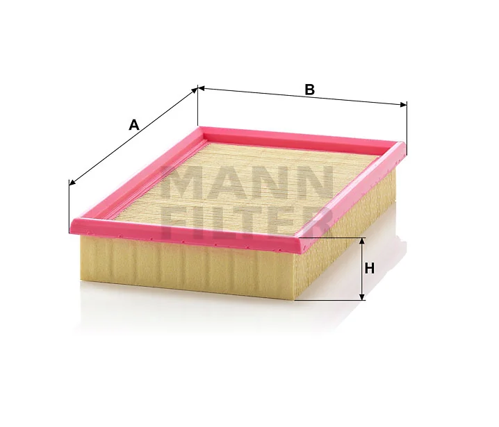 Mann Filter