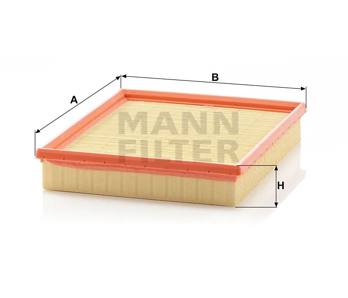 Mann Filter