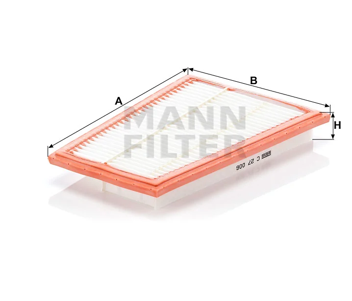 Mann Filter