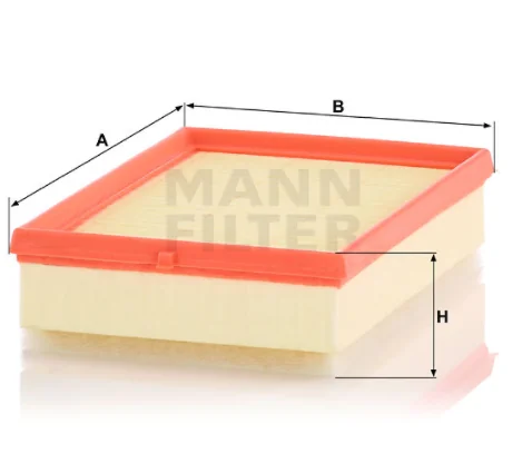Mann Filter