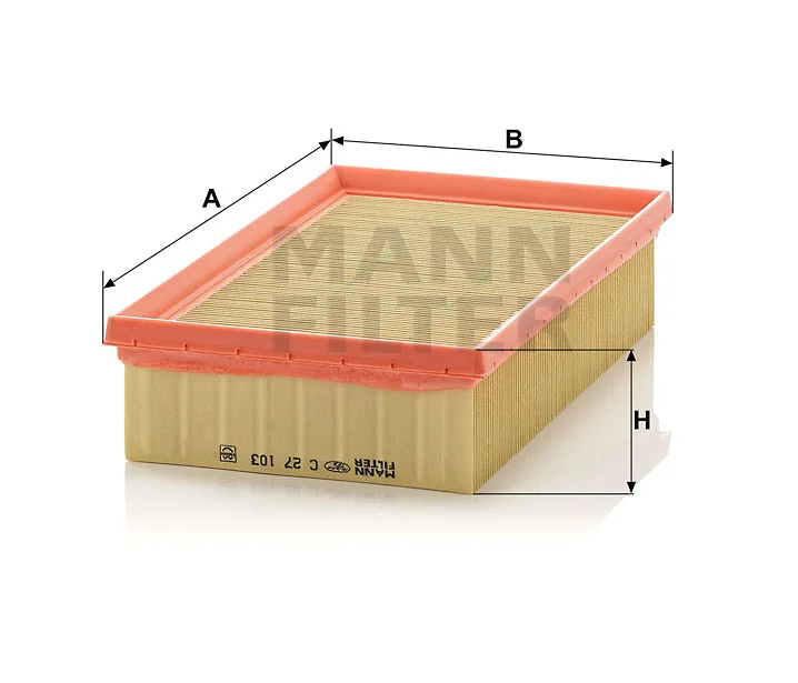 Mann Filter