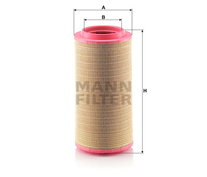 Mann Filter