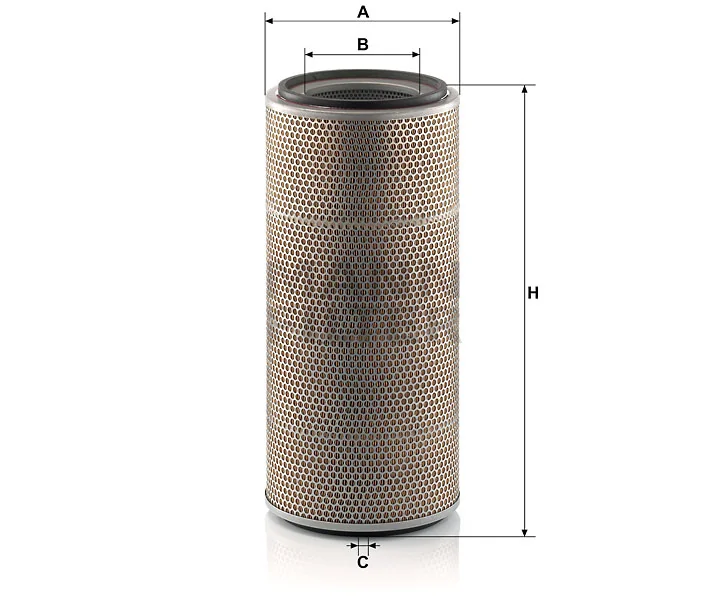 Mann Filter