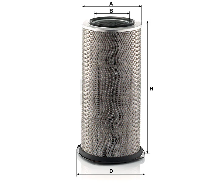 Mann Filter