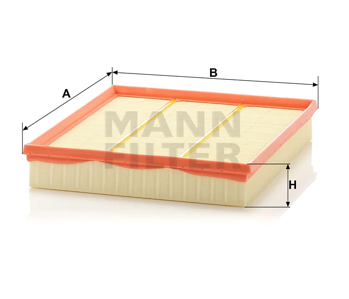 Mann Filter